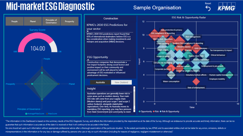ESG-Diagnostic-Sample ESG-Diagnostic-Sample